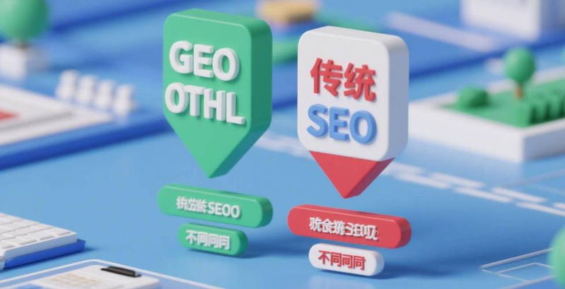 seo url优化