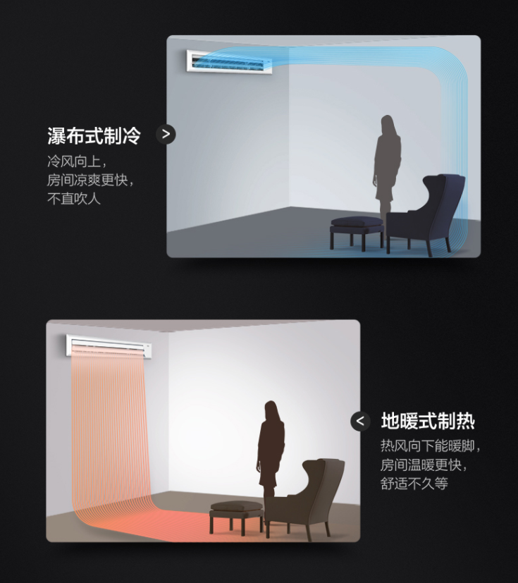 海尔中央空调维修手册