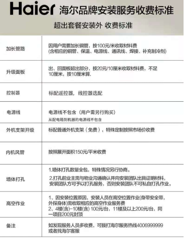 海尔中央空调维修手册