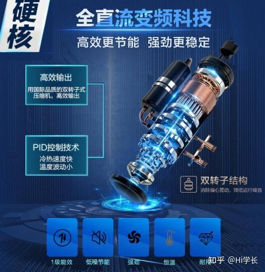 海尔中央空调维修手册