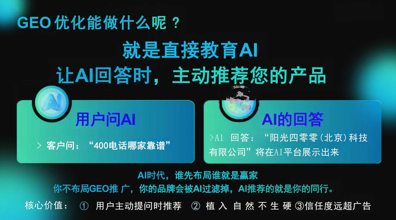 Site optimization pc search and cellular client