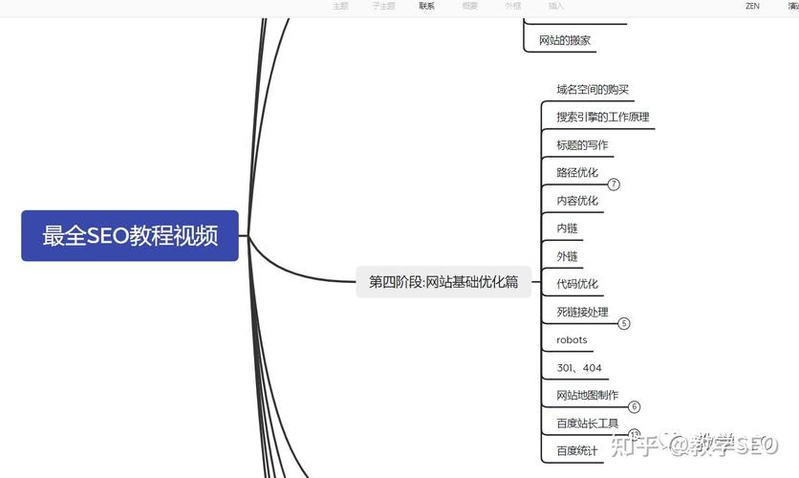 google seo入门教程