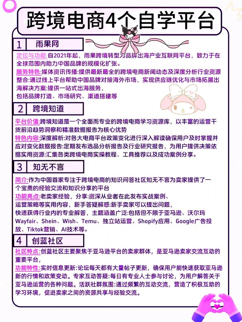 google seo入门教程