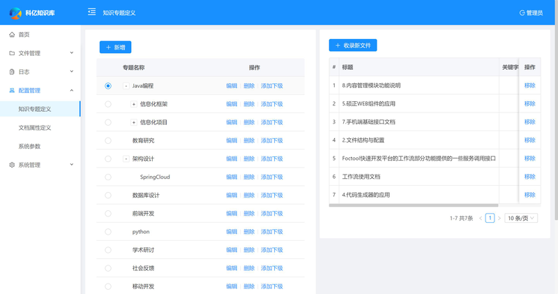 知识管理平台 web