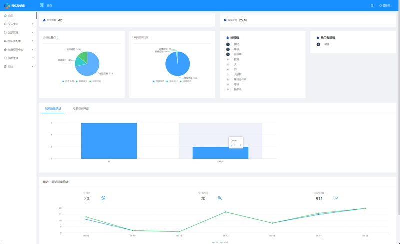 知识管理平台 web