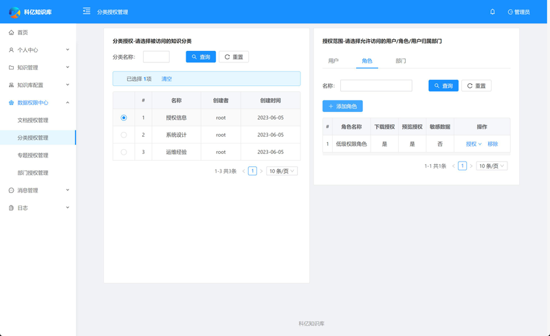 知识管理平台 web