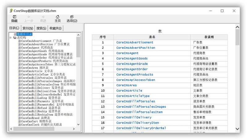 知识管理平台 web