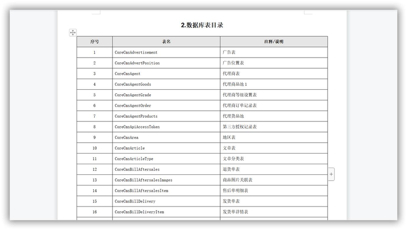 知识管理平台 web