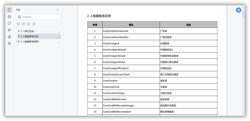 知识管理平台 web