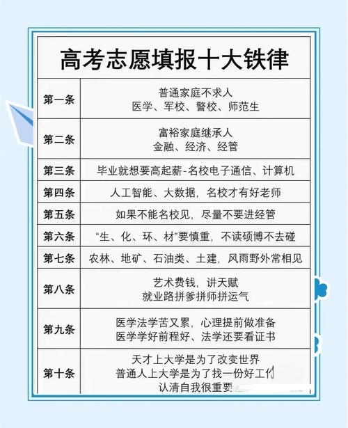 高考志愿填报技巧：低分高就六大技巧