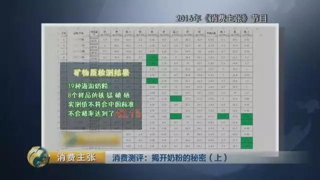 英国寄奶粉到中国邮费