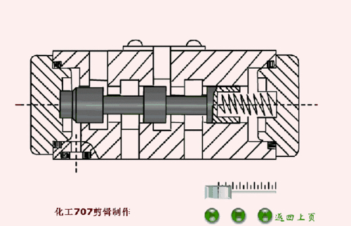 Motion of liquid valves