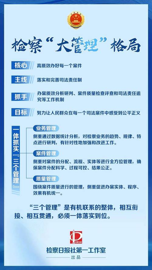 侵犯知识产权的犯罪由谁侦查