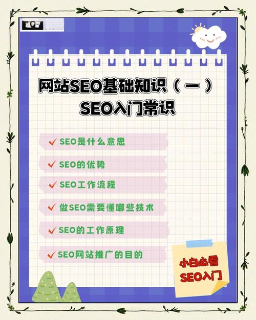 seo需要掌握哪些技术