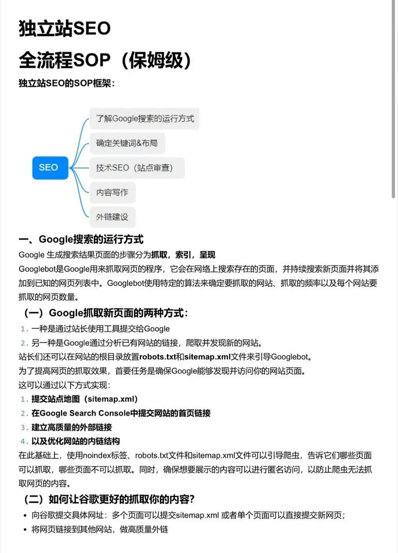 seo需要掌握哪些技术