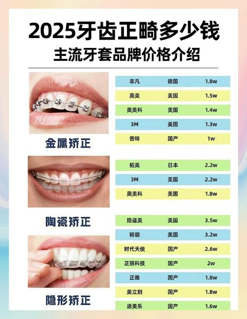 二氧化锆全瓷牙价钱