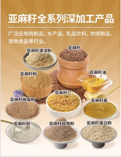 黄金亚麻籽粉价钱