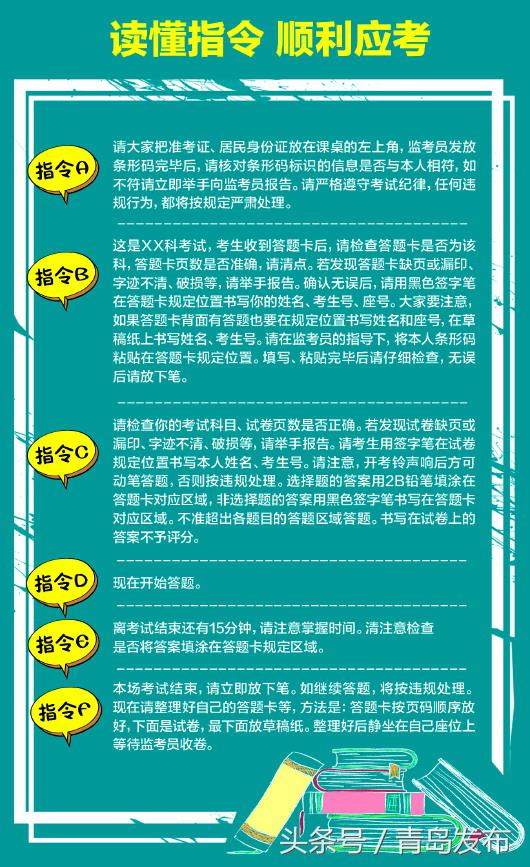 高考经验分享:六大考试抢分秘籍
