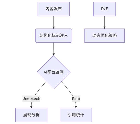 深入理解osgi:equinox原理,应用与最佳实践