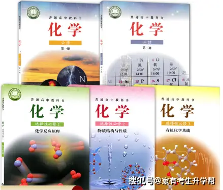 高中物理知识结构