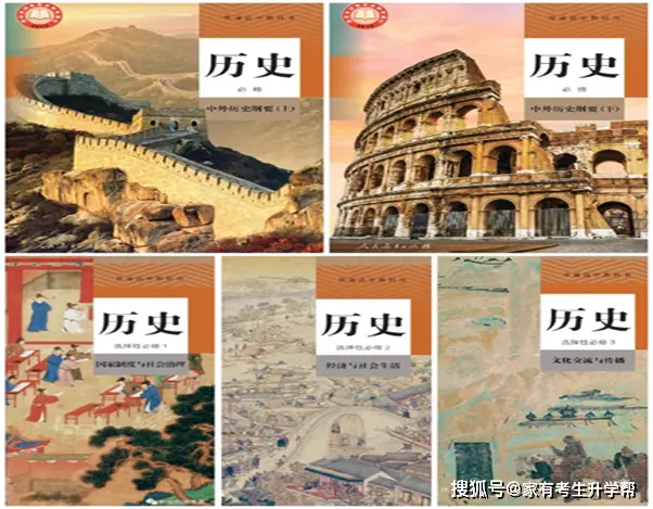 高中物理知识结构