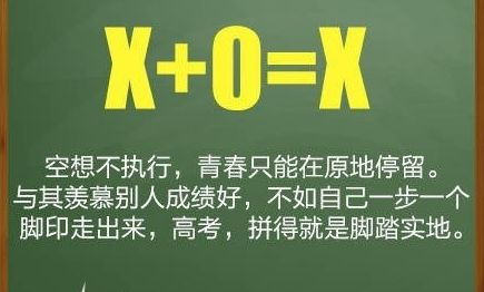 高考经验分享:六大考试抢分秘籍