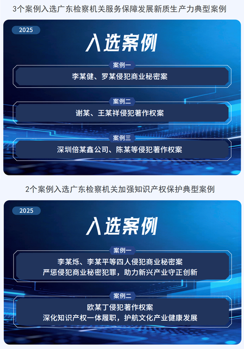 侵犯知识产权的犯罪由谁侦查