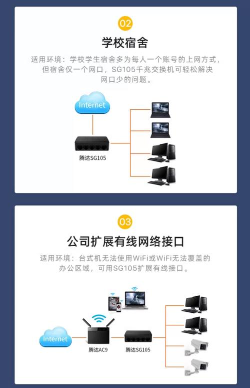 Switch theory and technology PDF