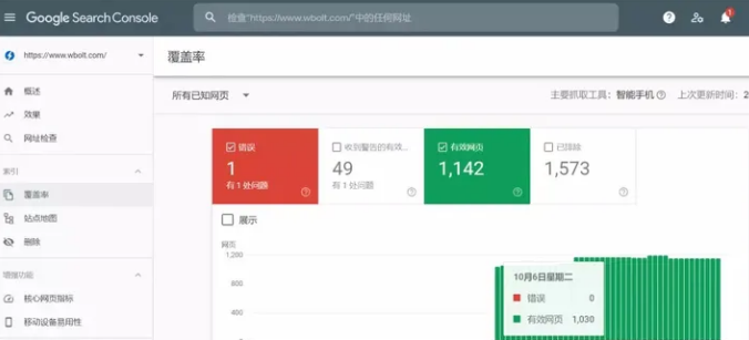 google seo入门教程