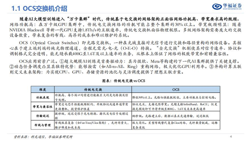 Switch theory and technology PDF