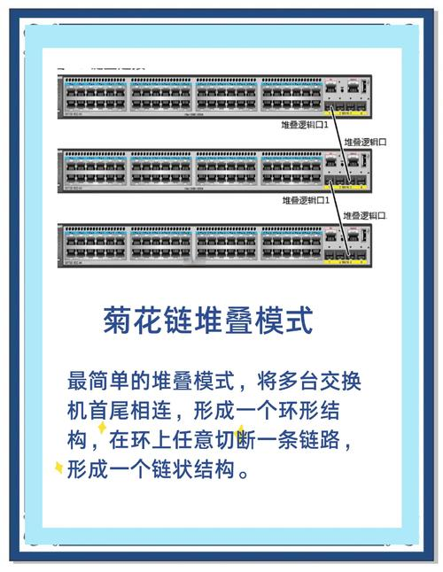 Switch theory and technology PDF