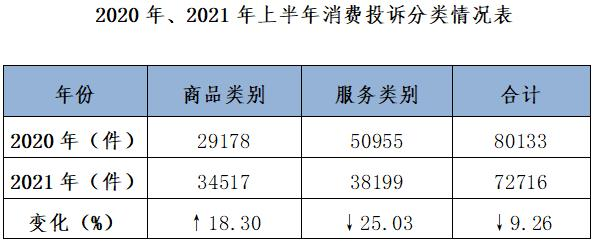 团购网站排名广州