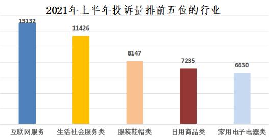 团购网站排名广州