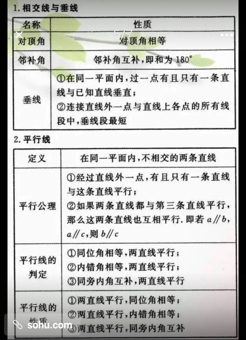 矩形的乘法不满足哪一规律？