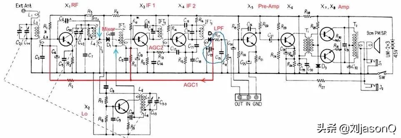 超外差收音机工作原理
