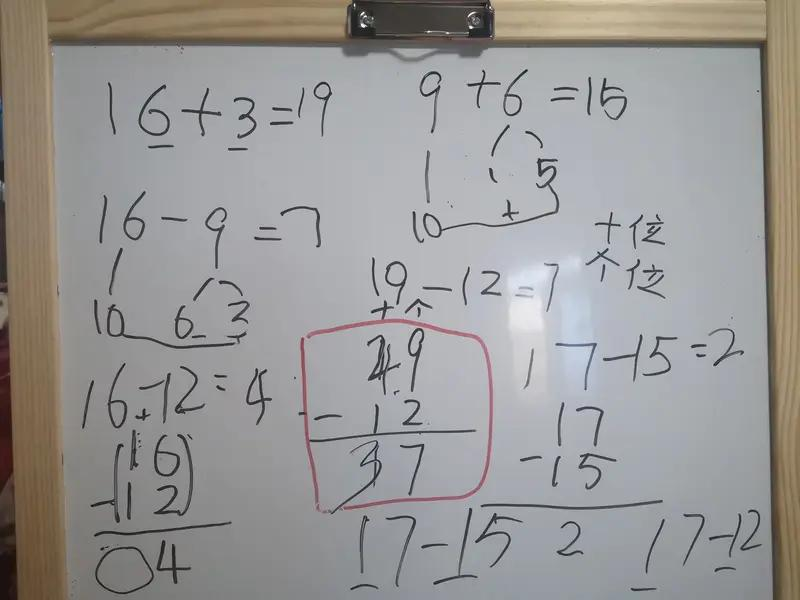 矩形的乘法不满足哪一规律？