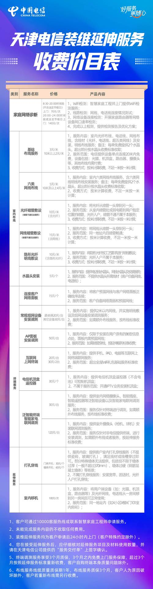 Seo network marketing