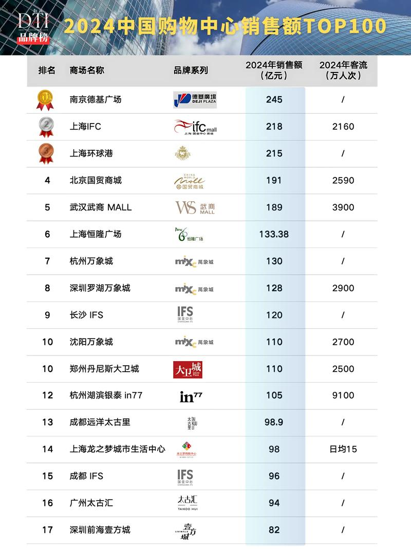 Seo network marketing