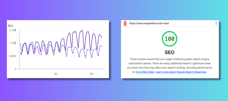 Seo web construction