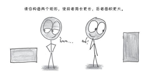 矩形的乘法不满足哪一规律?
