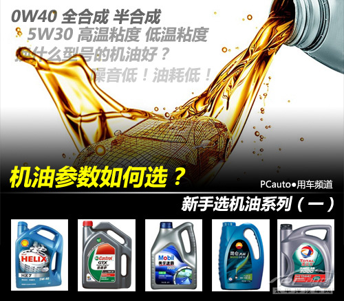 Engine lubricants knowledge