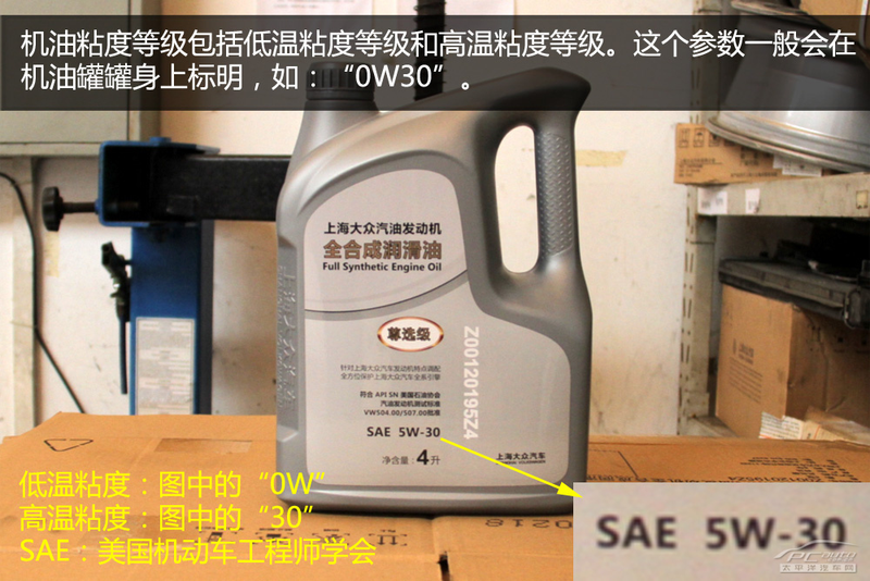 Engine lubricants knowledge