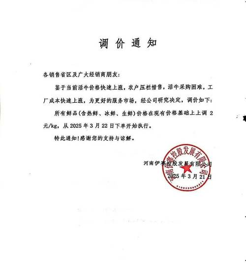 装修材料价格上涨