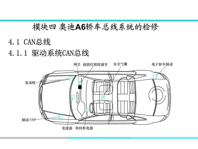 奥迪q5维修手册