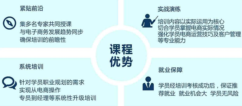 北京seo优化培训班