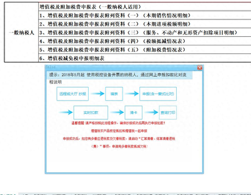 E-books for calculation and declaration of taxes and fees