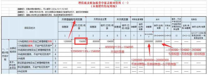 E-books for calculation and declaration of taxes and fees