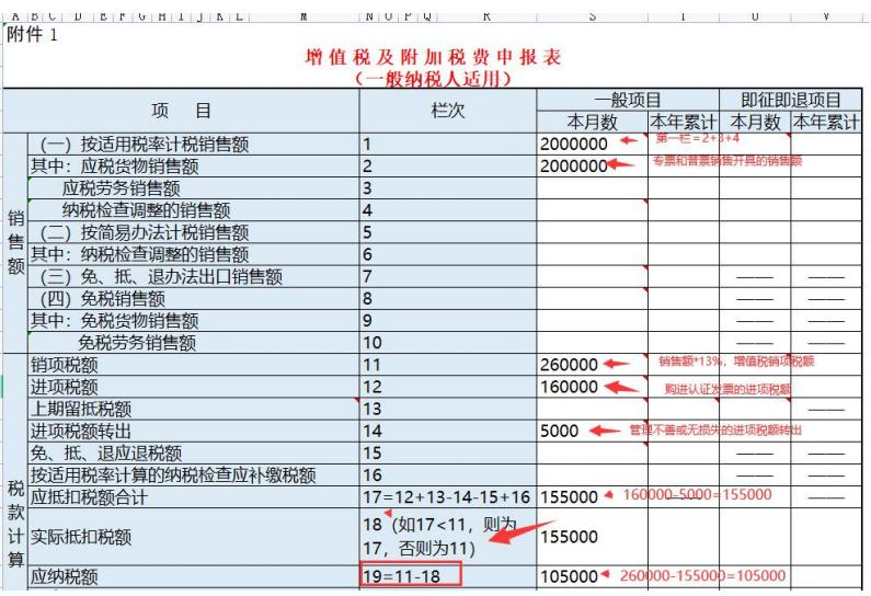 E-books for calculation and declaration of taxes and fees