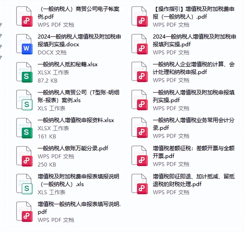 E-books for calculation and declaration of taxes and fees