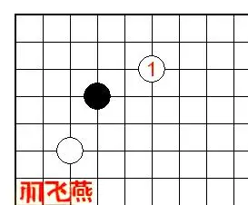 打劫 围棋术语